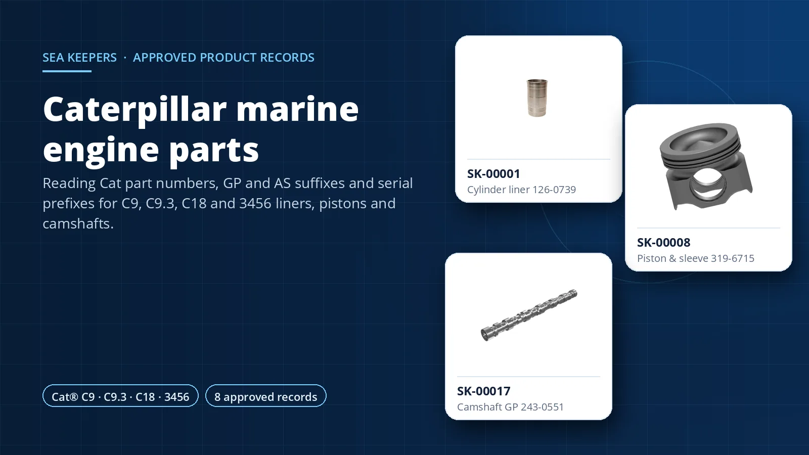 Approved Sea Keepers Caterpillar engine parts shown as catalogue cards: cylinder liner 126-0739, piston and sleeve assembly 319-6715 and camshaft group 243-0551