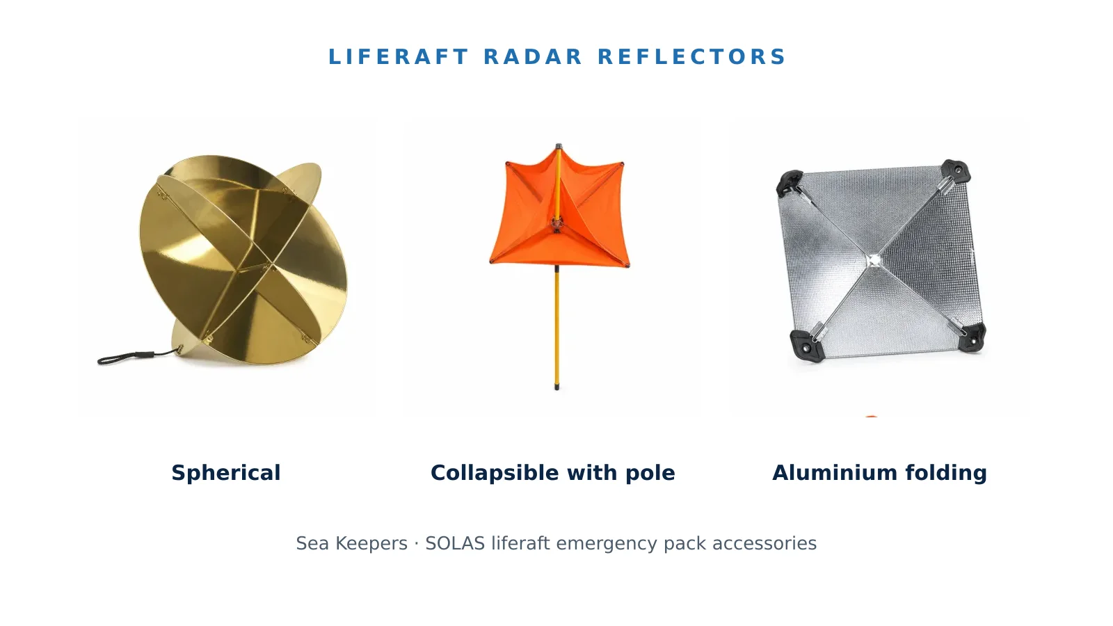 Spherical, collapsible pole-mounted and aluminium folding liferaft radar reflectors from the Sea Keepers catalogue on a white background