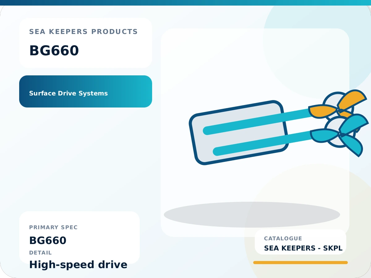 BG660 Marine Surface Drive System