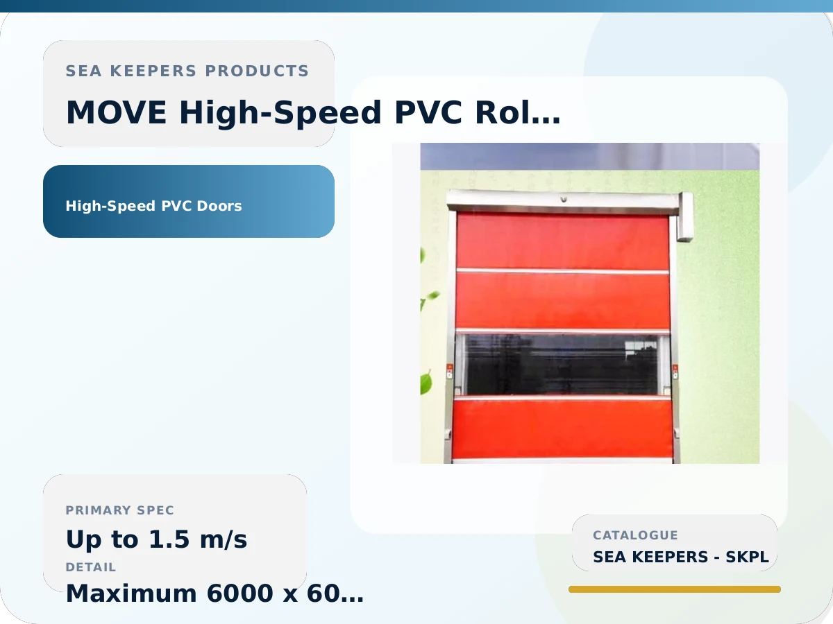 MOVE High-Speed PVC Rolling Door