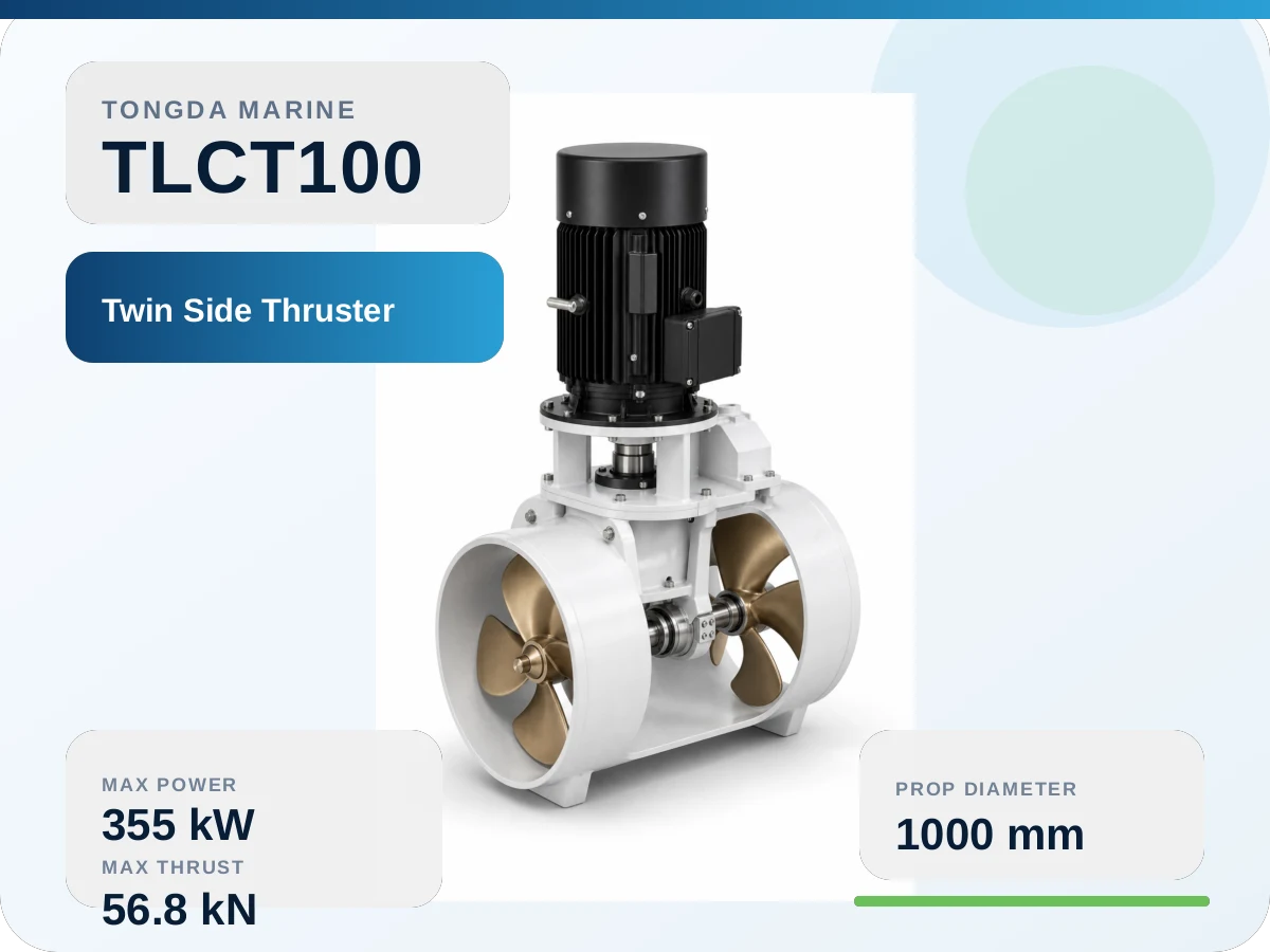 TLCT100 Twin Propeller Tunnel Side Thruster