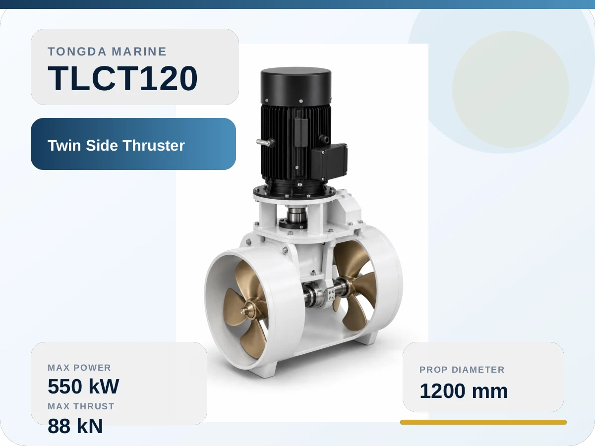 TLCT120 Twin Propeller Tunnel Side Thruster
