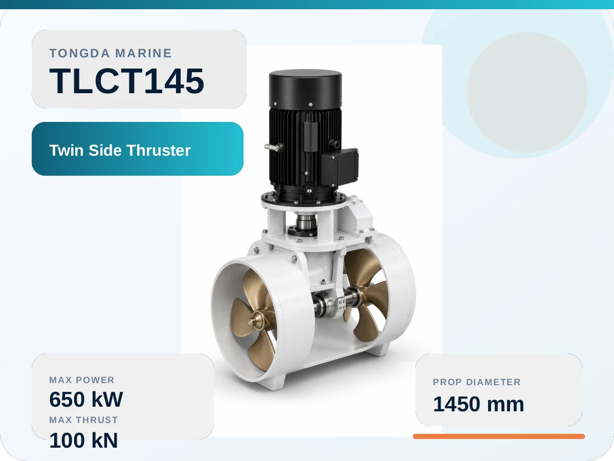 TLCT145 Twin Propeller Tunnel Side Thruster