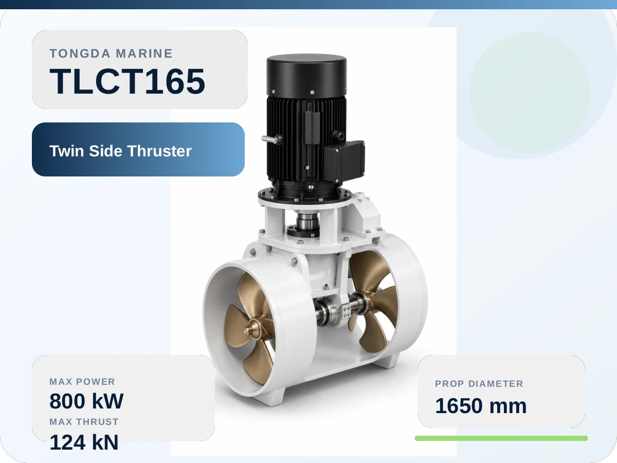 TLCT165 Twin Propeller Tunnel Side Thruster