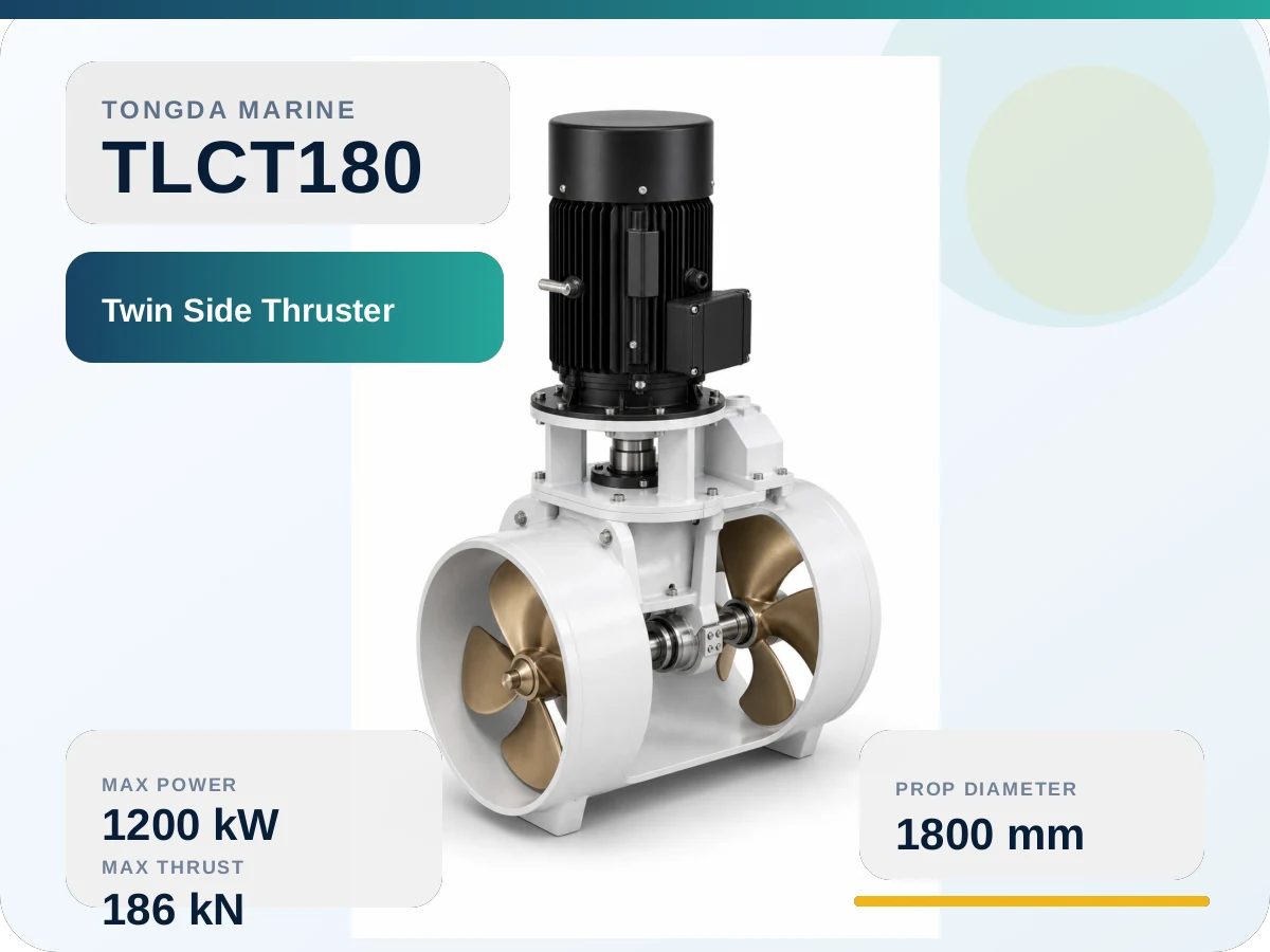 TLCT180 Twin Propeller Tunnel Side Thruster