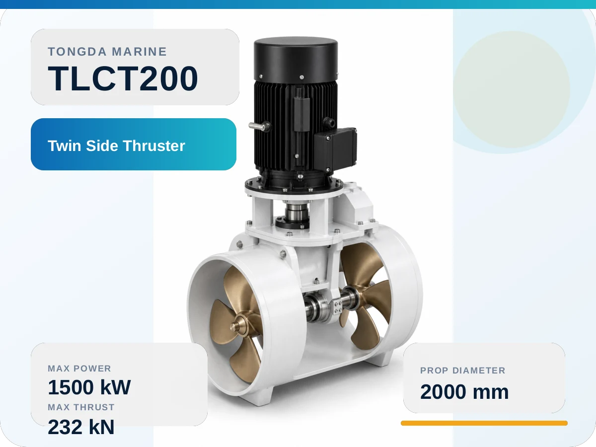 TLCT200 Twin Propeller Tunnel Side Thruster