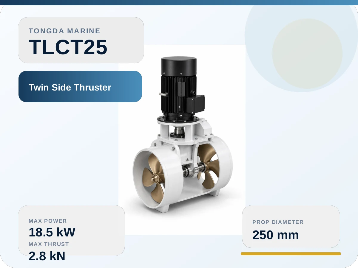 TLCT25 Twin Propeller Tunnel Side Thruster