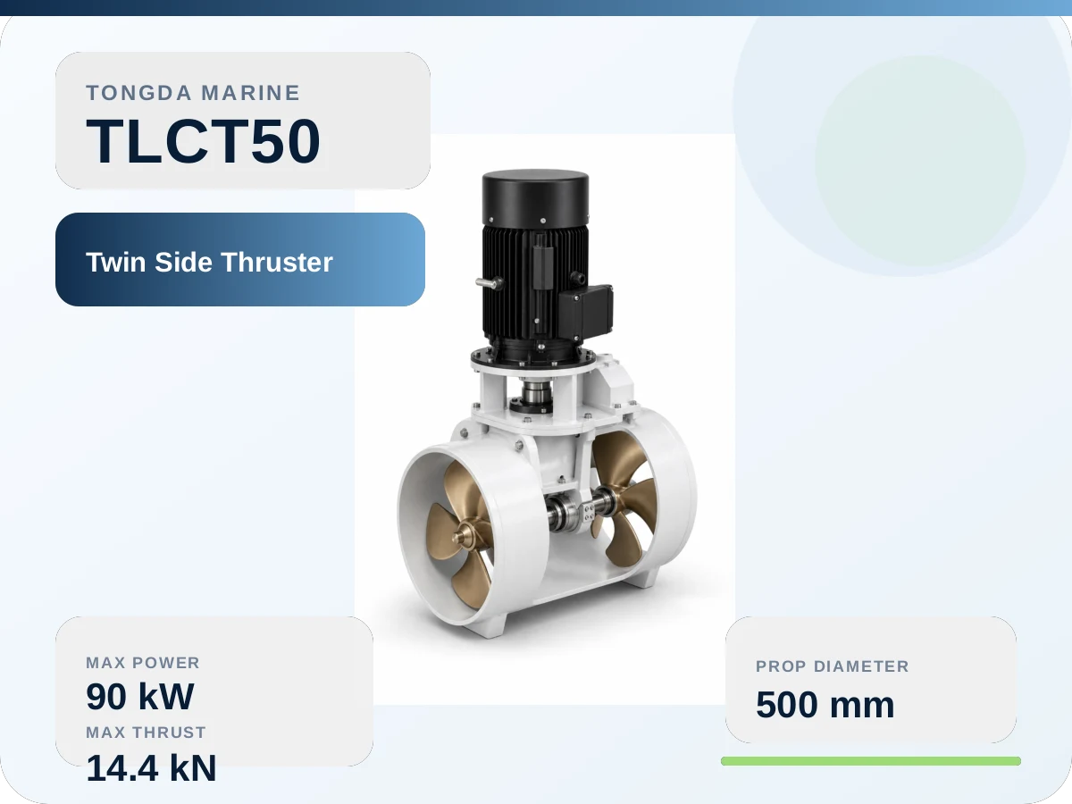 TLCT50 Twin Propeller Tunnel Side Thruster