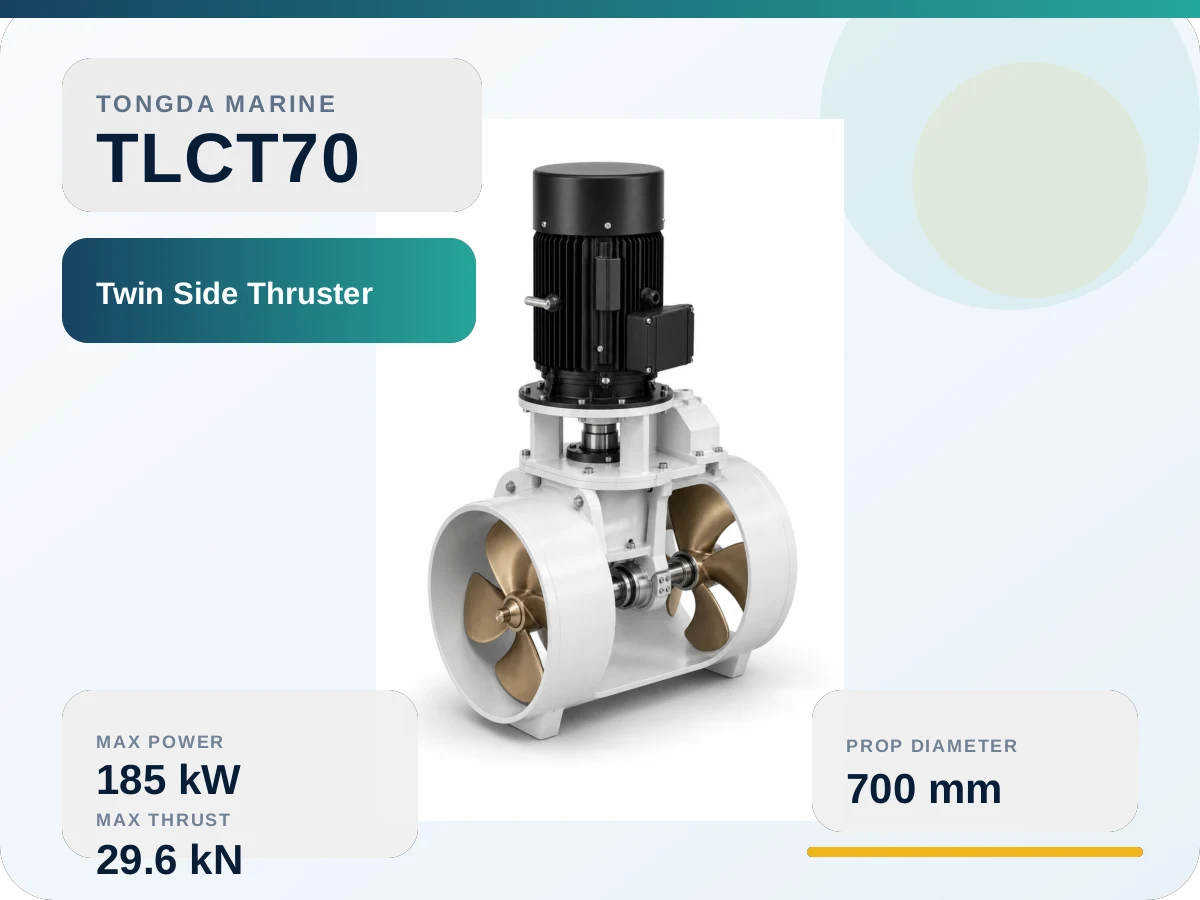 TLCT70 Twin Propeller Tunnel Side Thruster