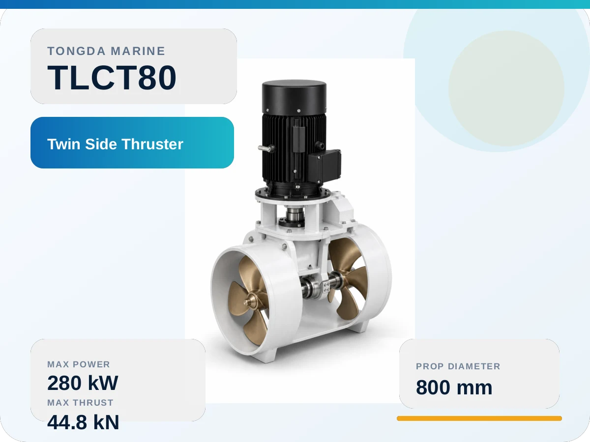 TLCT80 Twin Propeller Tunnel Side Thruster
