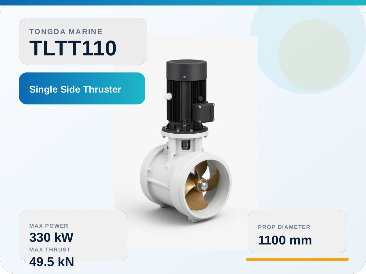 TLTT110 Single Propeller Tunnel Side Thruster