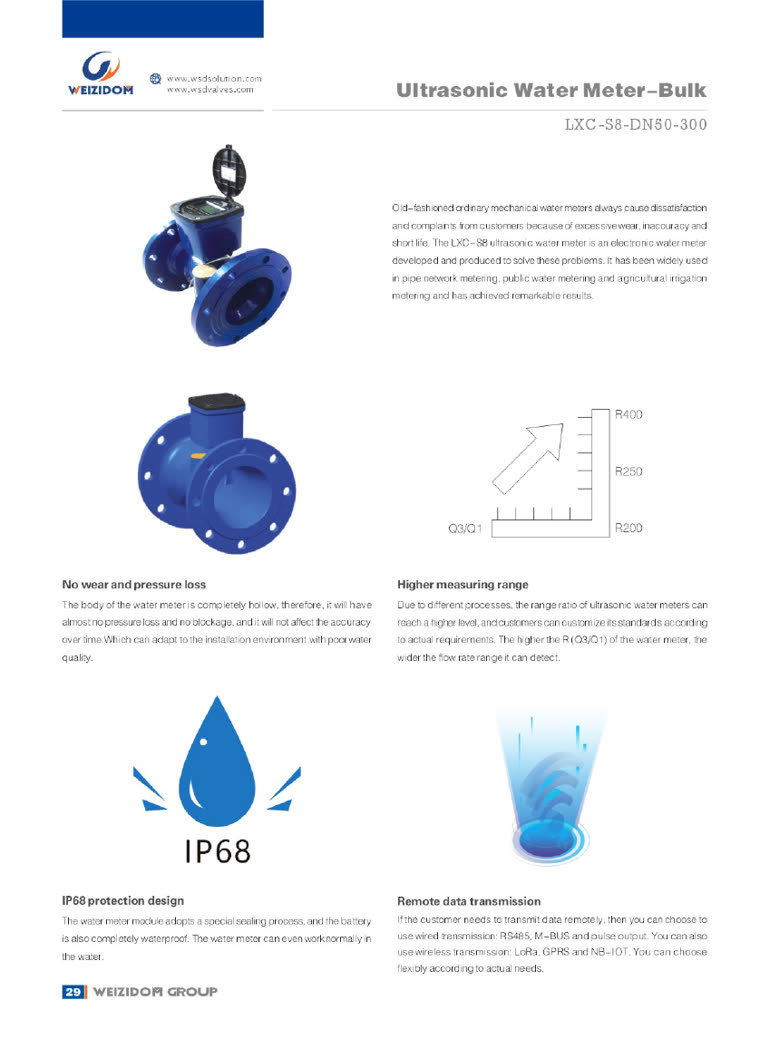 Oil, Gas & Petroleum Equipment Package