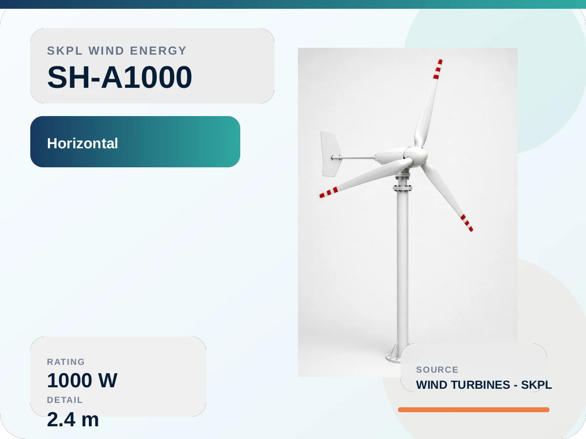 SH-A1000 Horizontal axis Wind Turbine
