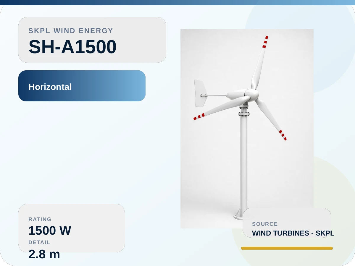 SH-A1500 Horizontal axis Wind Turbine