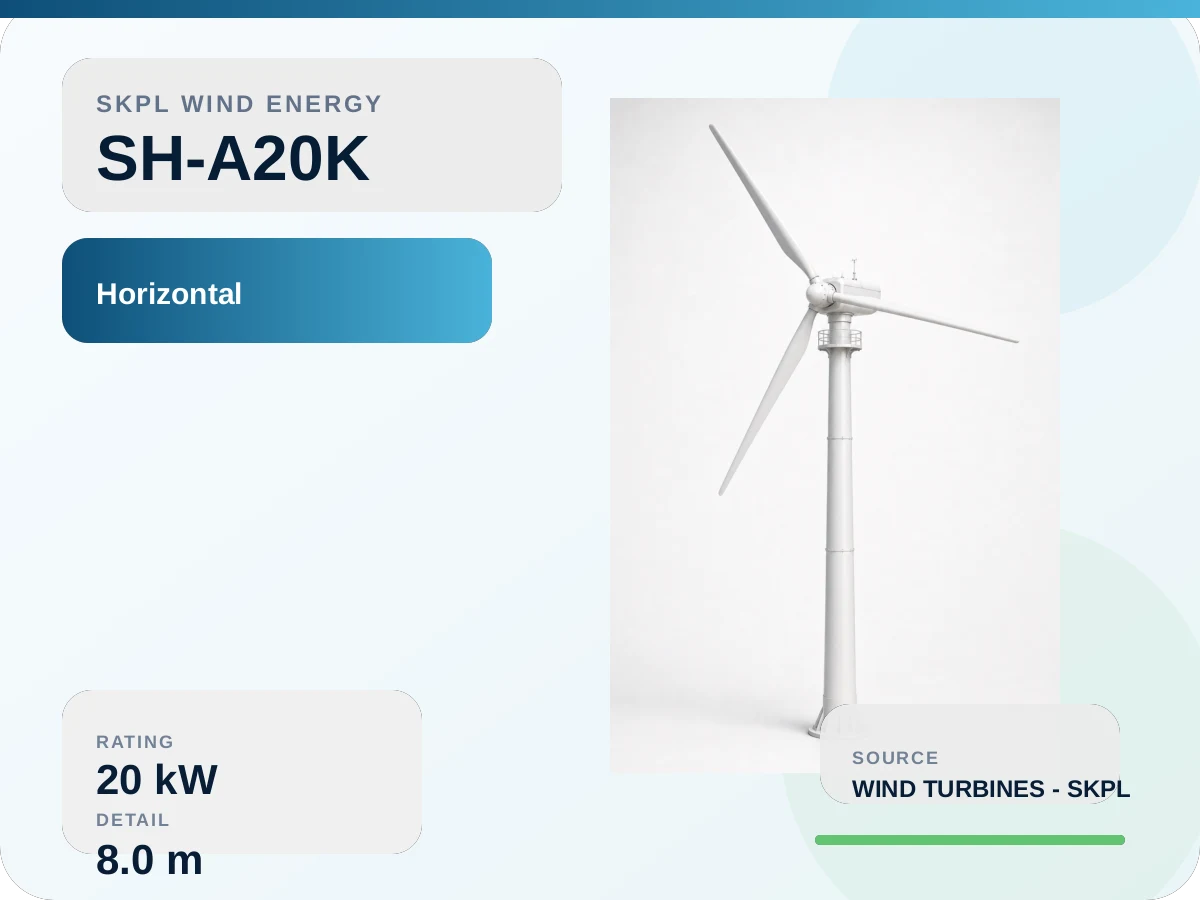 SH-A20K Horizontal axis Wind Turbine