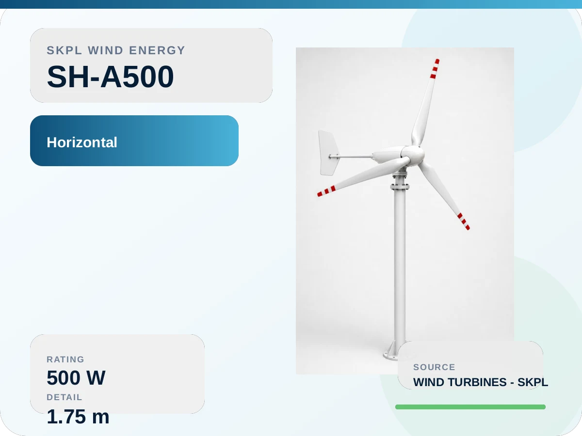 SH-A500 Horizontal axis Wind Turbine