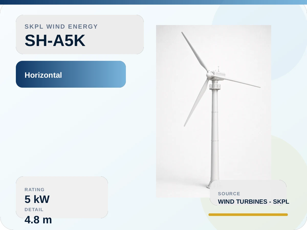 SH-A5K Horizontal axis Wind Turbine