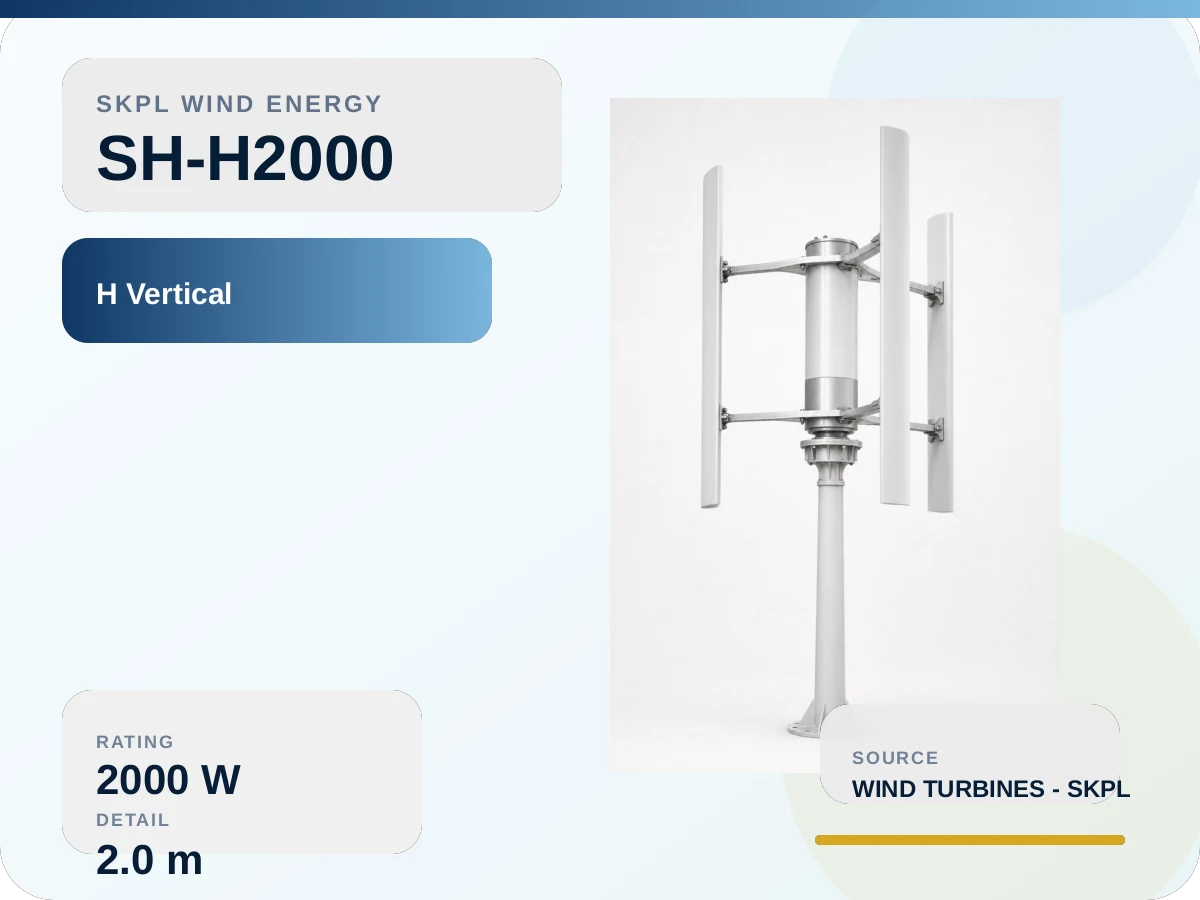 SH-H2000 H vertical axis Wind Turbine