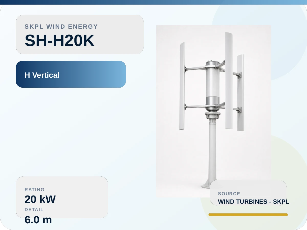 SH-H20K H vertical axis Wind Turbine