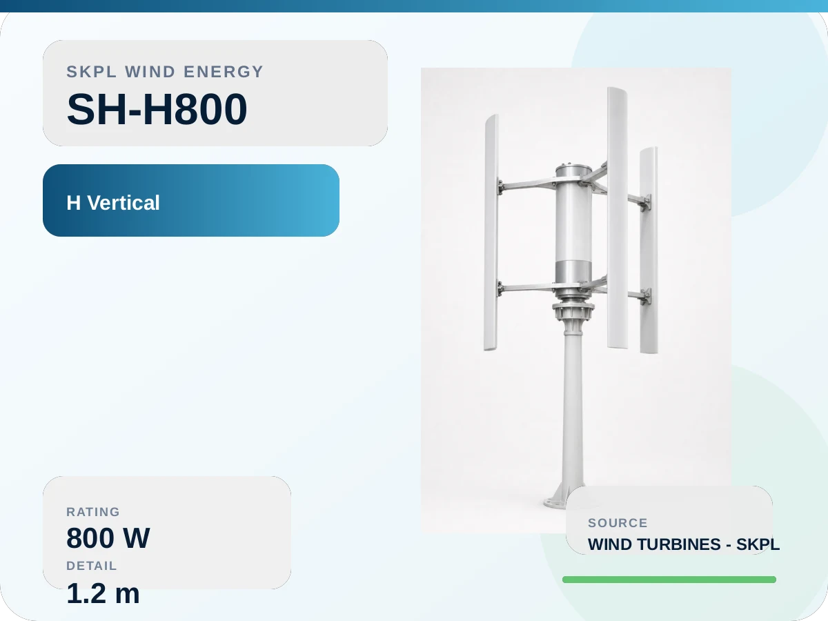 SH-H800 H vertical axis Wind Turbine