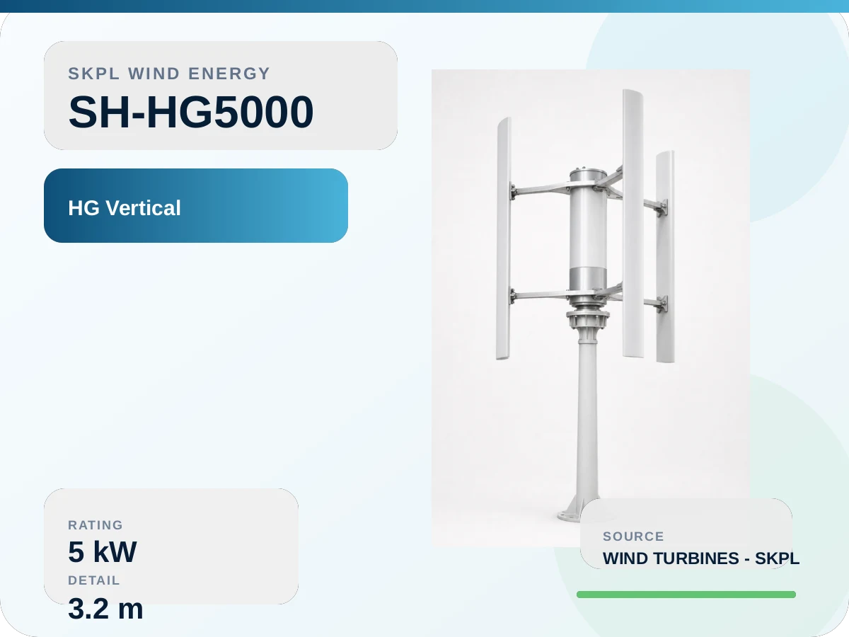 SH-HG5000 HG vertical axis Wind Turbine