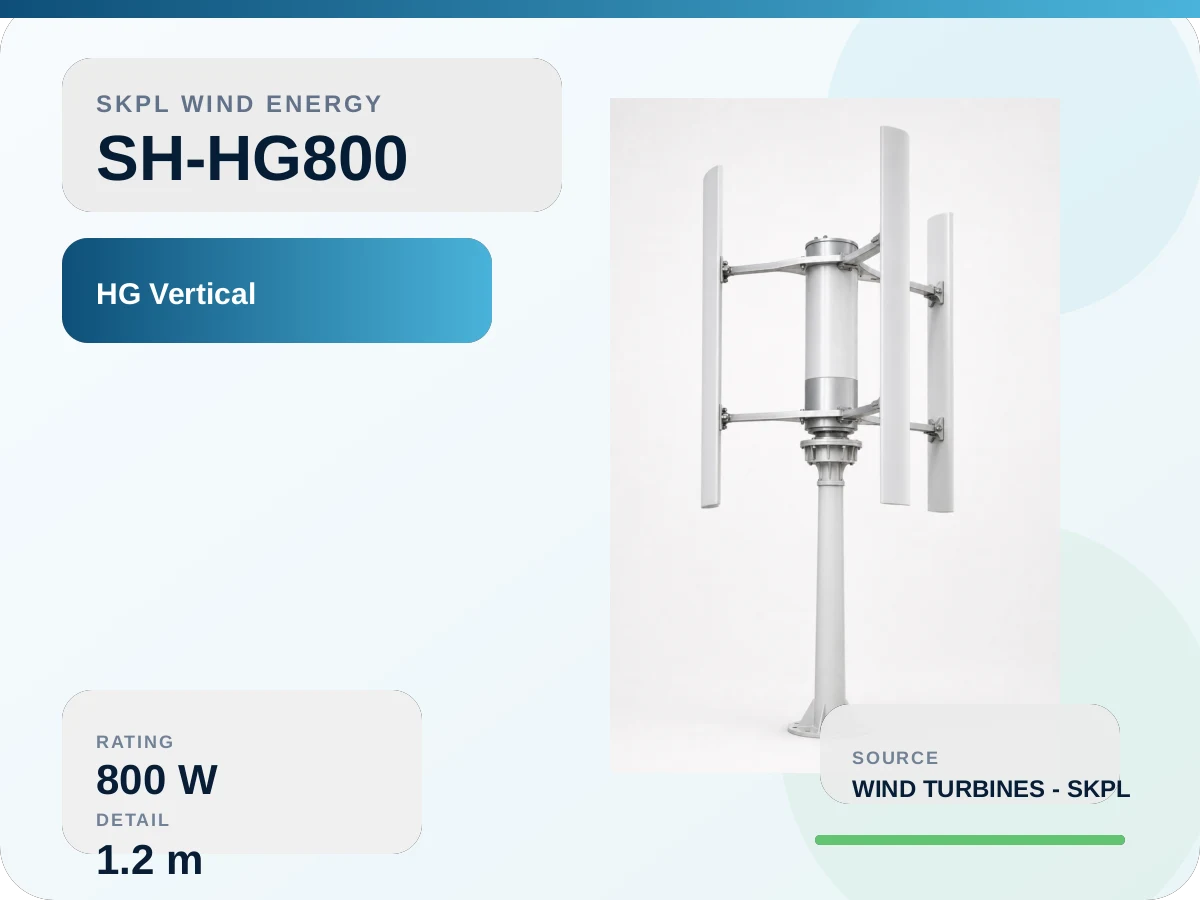 SH-HG800 HG vertical axis Wind Turbine