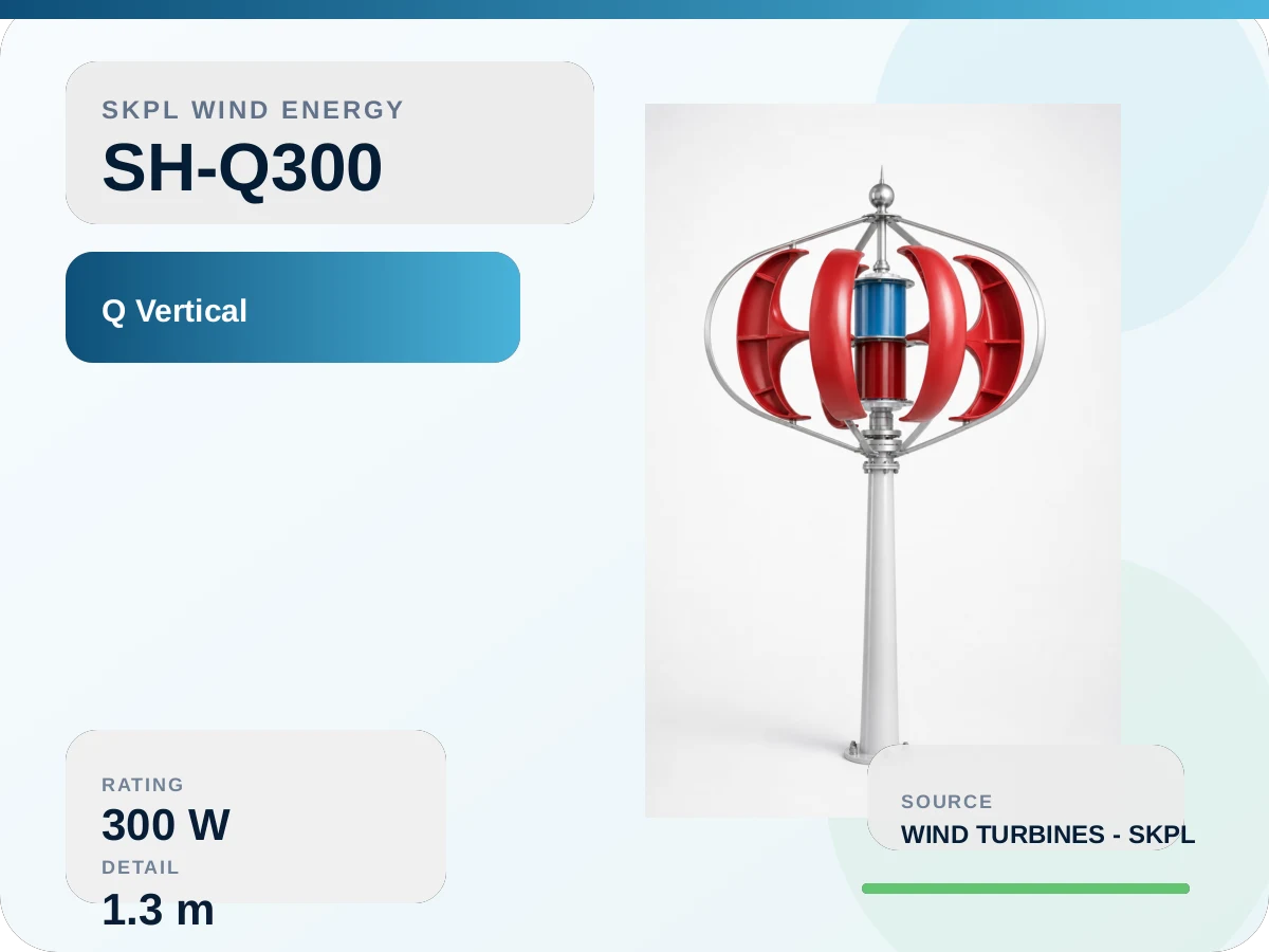 SH-Q300 Q vertical shaft Wind Turbine