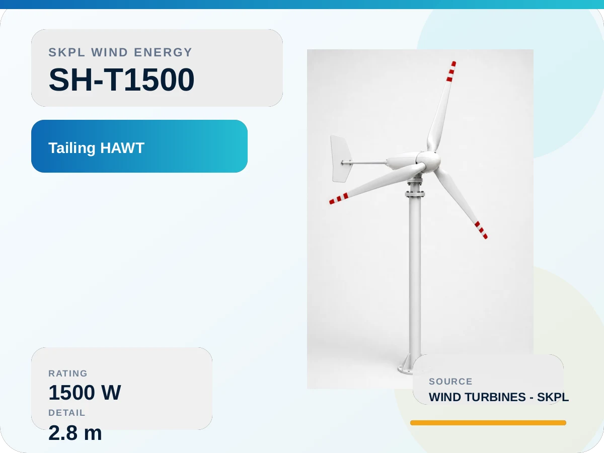 SH-T1500 Horizontal shaft tailing Wind Turbine