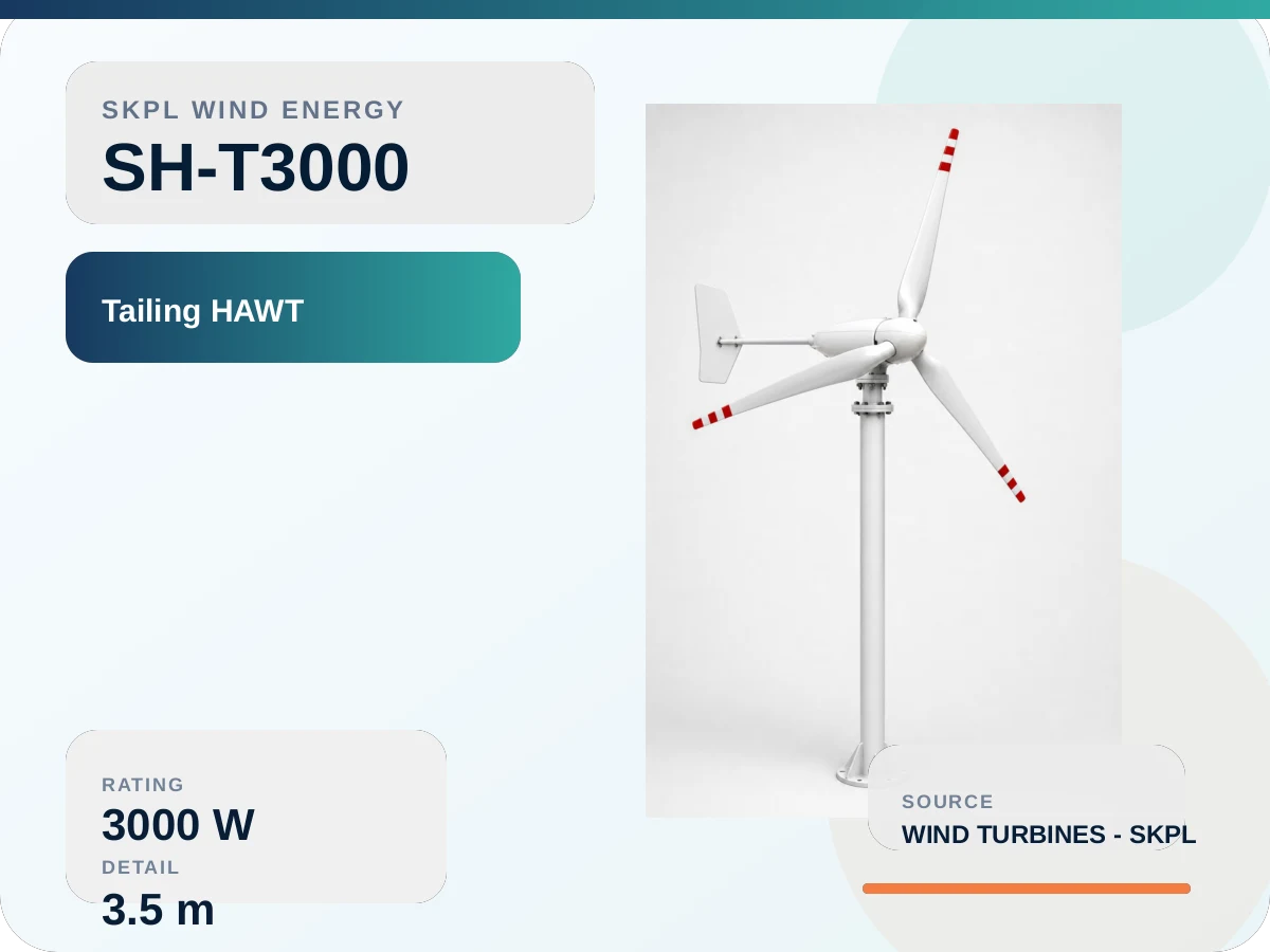 SH-T3000 Horizontal shaft tailing Wind Turbine