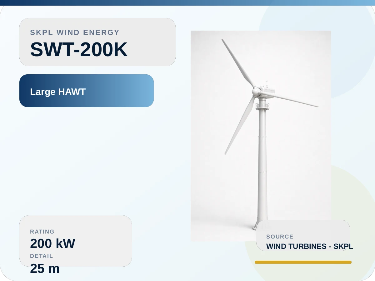 SWT-200K Large horizontal axis Wind Turbine