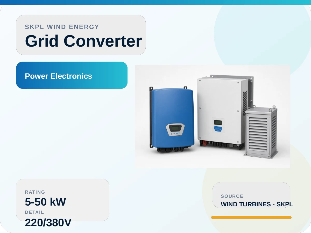 Wind Turbine Grid-Connected Converter